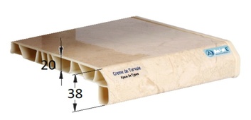 Размеры подоконника Размеры подоконника