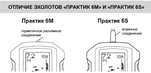 Отличие эхолотов Практик 6М и Практик 6S