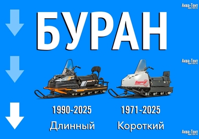 Чехол для снегохода Чехол для снегохода