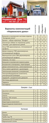 технические характеристики дома 73 технические характеристики дома 73