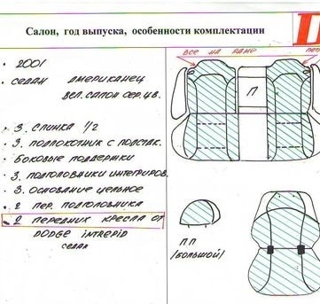 Схема чехлов авто