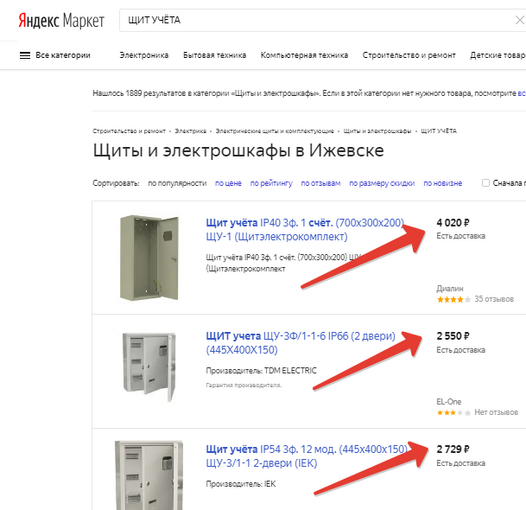 яндекс маркет щит учёта цена