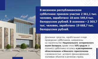 ОАО "Компания "МогНат" в посольстве в Москве