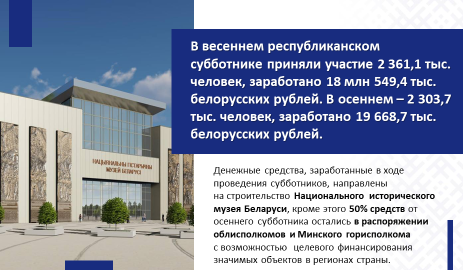 ОАО "Компания "МогНат" в посольстве в Москве