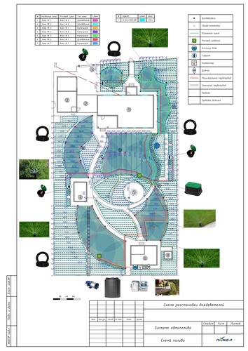 Автоматический полив в Липецке Автоматический полив в Липецке