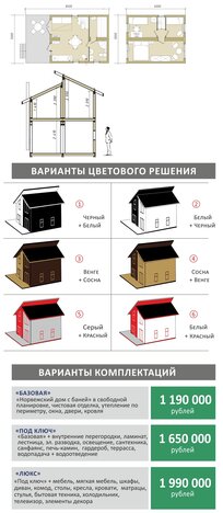норвежский дом 60 с сауной норвежский дом 60 с сауной