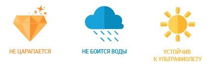 Подоконник ПВХ Подоконник ПВХ