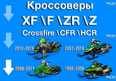 Чехол для снегохода Чехол для снегохода