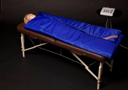 пациент накрытый термоодеялом для стационара Одеяло с подогревом