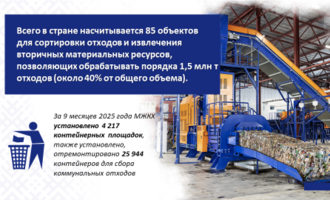 ОАО "Компания "МогНат" в посольстве в Москве