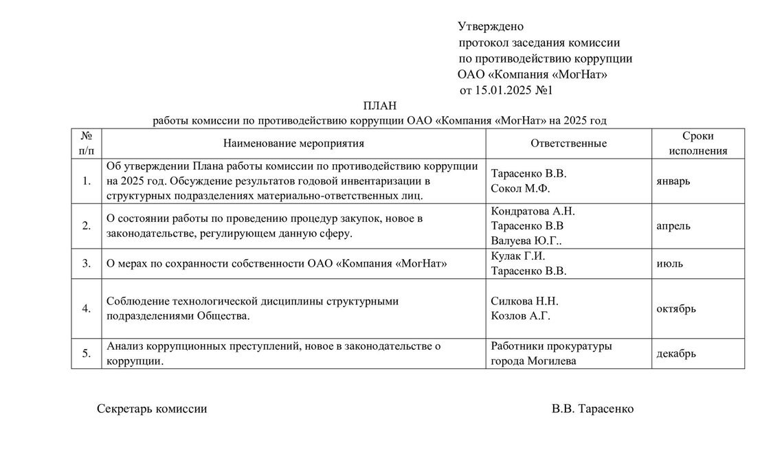 ОАО "Компания "МогНат" в посольстве в Москве