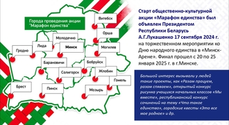 ОАО "Компания "МогНат" в посольстве в Москве