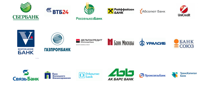 Банки партнеры