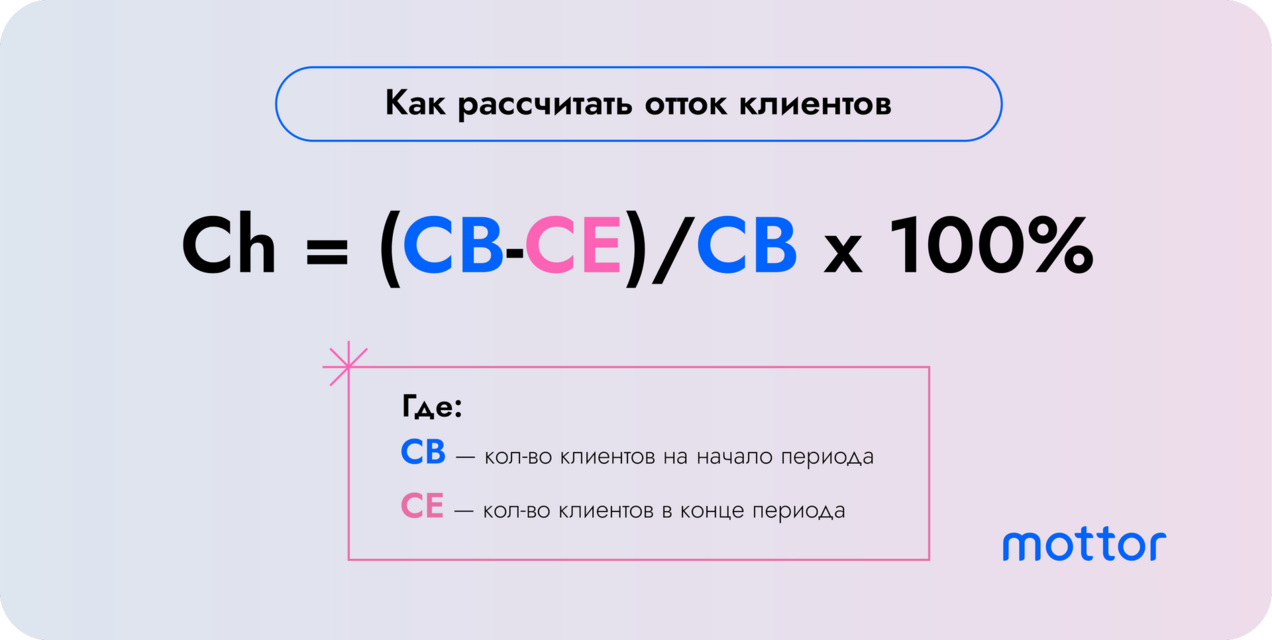 Как рассчитать отток клиентов