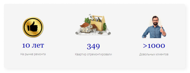 Преимущества