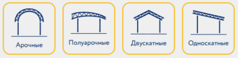 Арочные. полуарочные, двускатные, односкатные