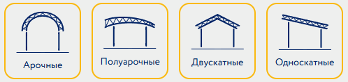 Арочные. полуарочные, двускатные, односкатные