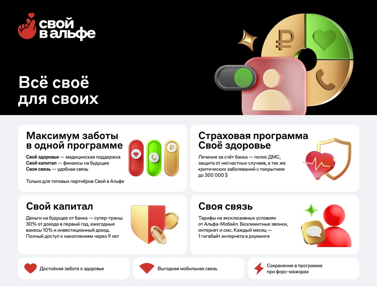 Бонусный дуэт в проекте «Свой в Альфе»
