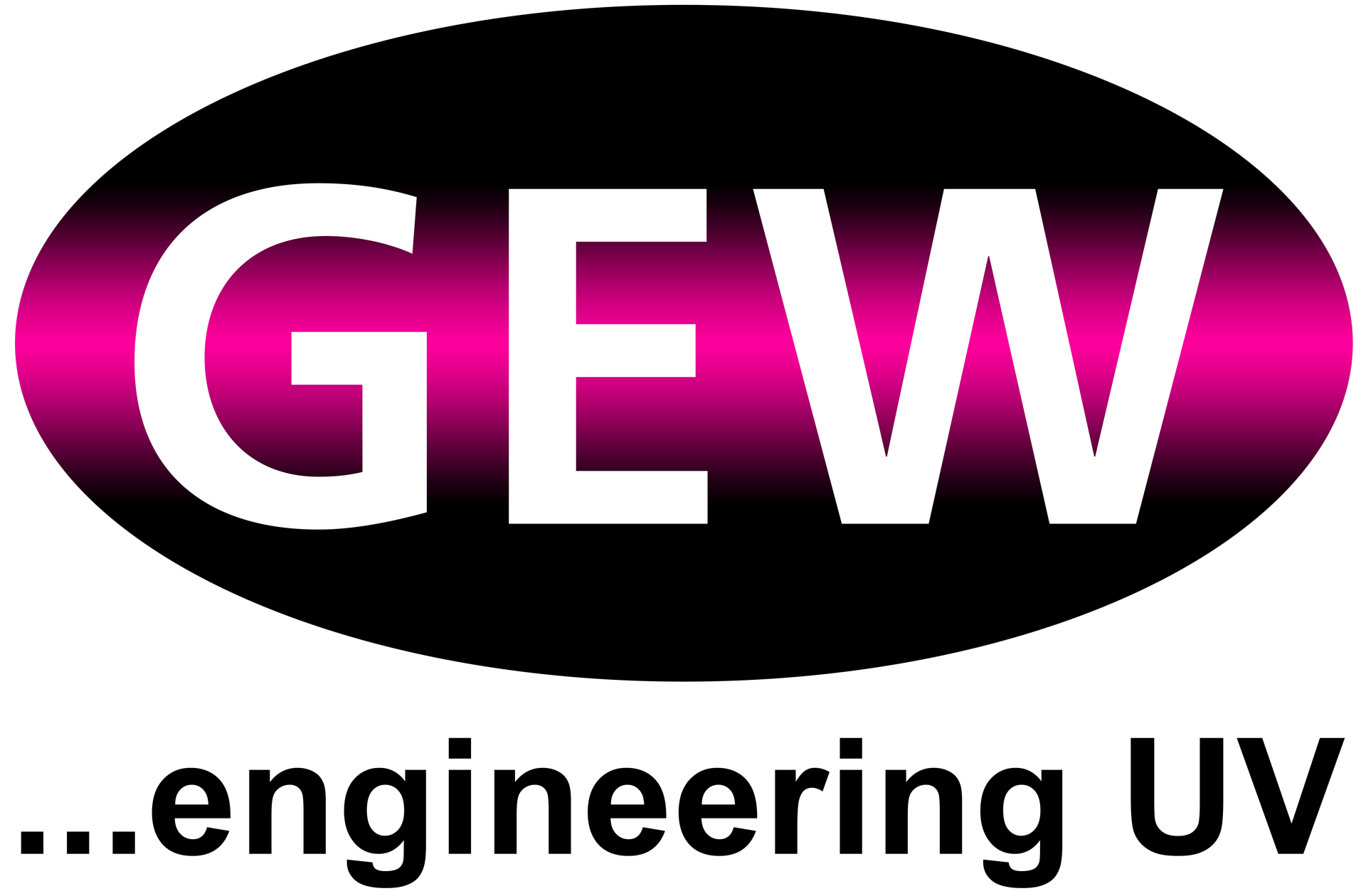 GEW