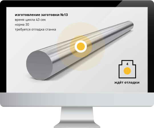 Проблемы безопасности на производстве