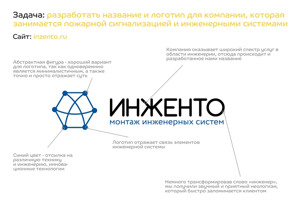 Пример нейминга и лого ИНЖЕНТО