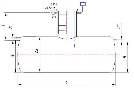 grease trap for sewage