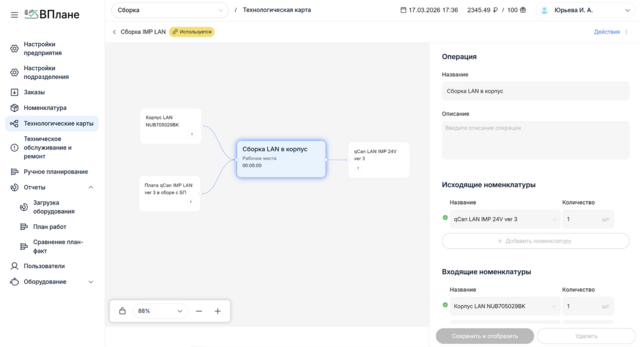 Система планирования производства