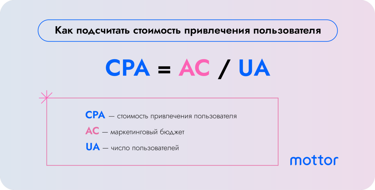 Юнит-экономика: формула стоимости привлечения пользователя