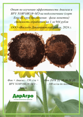 Примеры испытаний применения удобрения Апасила в Республике Башкортостан