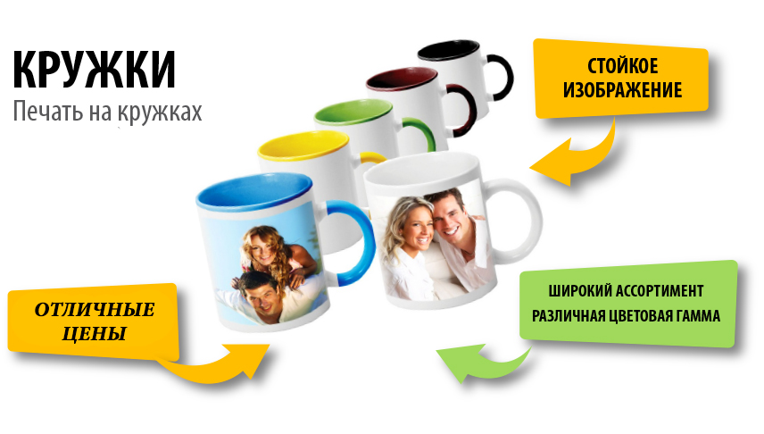 Печать на кружках в Чебоксарах