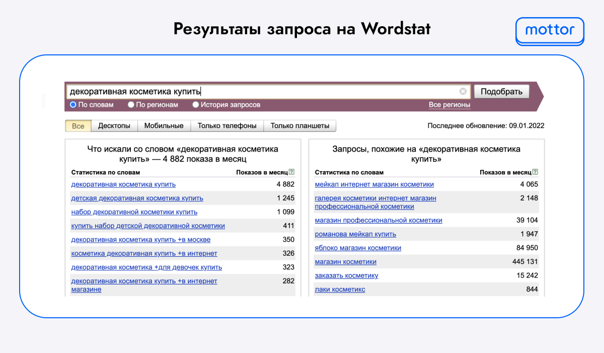 Результат запроса на Wordstat
