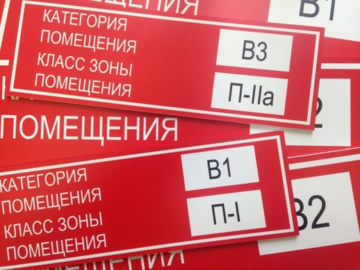 Расчет категории пожарной опасности 