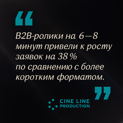 Цитата-карточка: исследование эффективности длинного формата для B2B-маркетинга (+38 %).