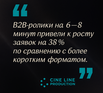 Цитата-карточка: исследование эффективности длинного формата для B2B-маркетинга (+38 %).