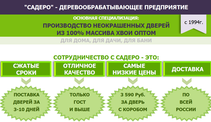 САДЕРО - деревообрабатывающее предприятие