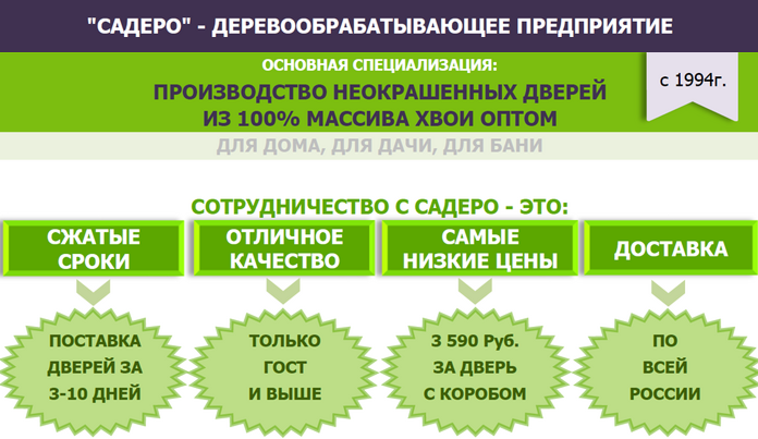 САДЕРО - деревообрабатывающее предприятие