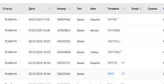 Сео продвижение сайта в поисковых системах Яндекс и Google от Толстель Максима