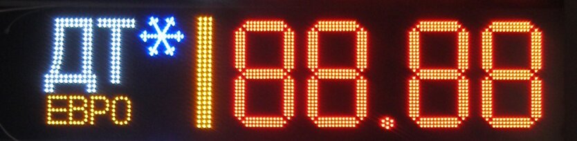 ценник в стеллу АЗС LED300NMT2+