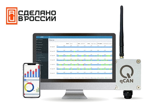 Мониторинг промышленности