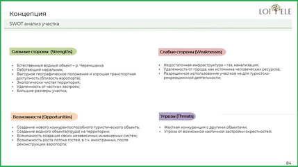 Концепция гостиничного объекта