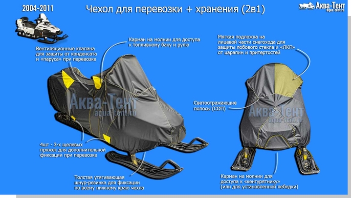 Чехол для снегохода Lynx Yeti