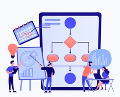 бизнес-процесс