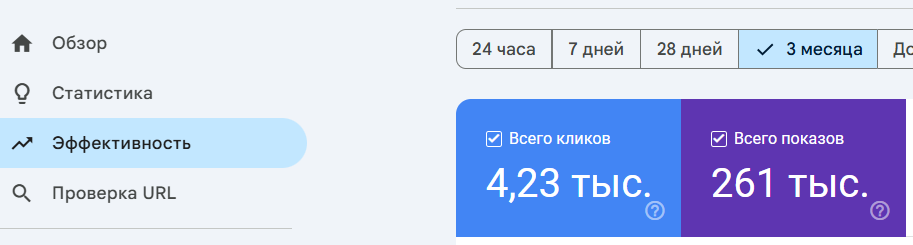SEO кейс доставка ПП