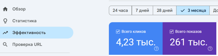 SEO кейс доставка ПП