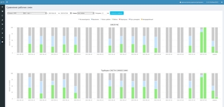 повышение эффективности 