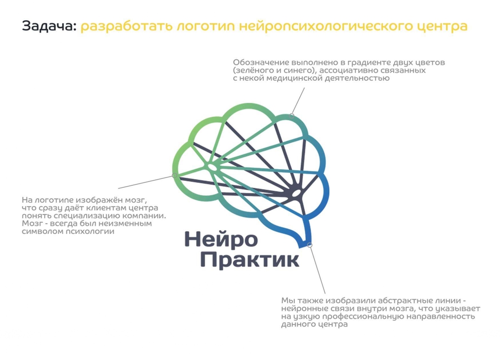 Пример нейминга и лого Нейро Практик