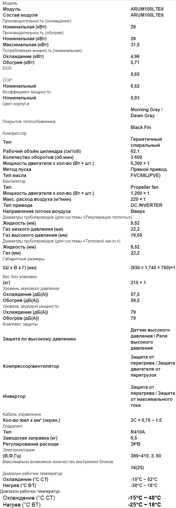 ARUM100LTE6