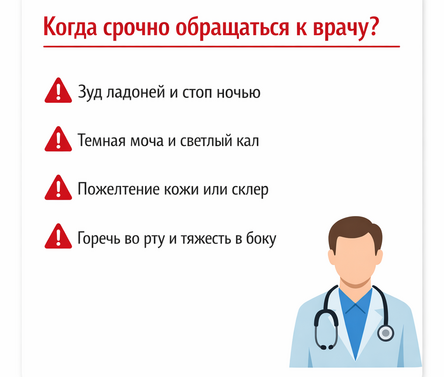 выбор врача при холестазе