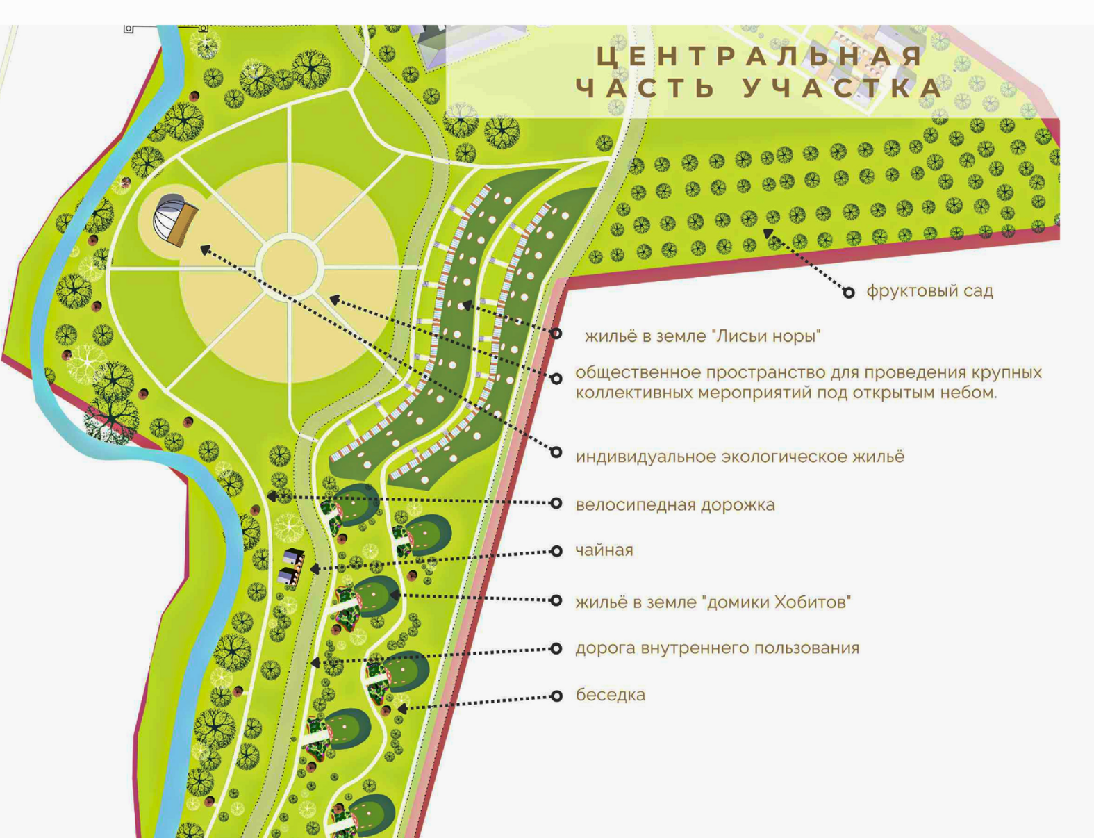 центральная часть участка