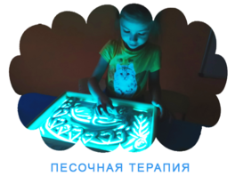 Раннее развитие Детский центр Нижний Новгород